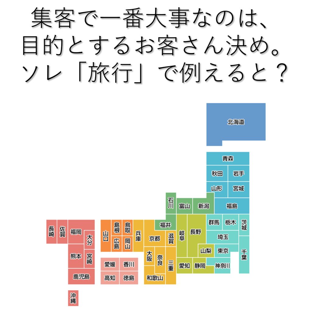 集客で一番大事なのは、目的とするお客さん決め。ソレ「旅行」で例えると？